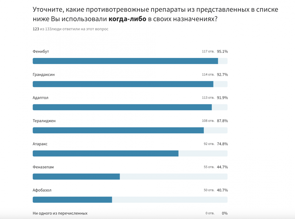 Снимок экрана 2024-05-20 в 19.38.47.png Снимок экрана 2024-05-20 в 19.38.47.png