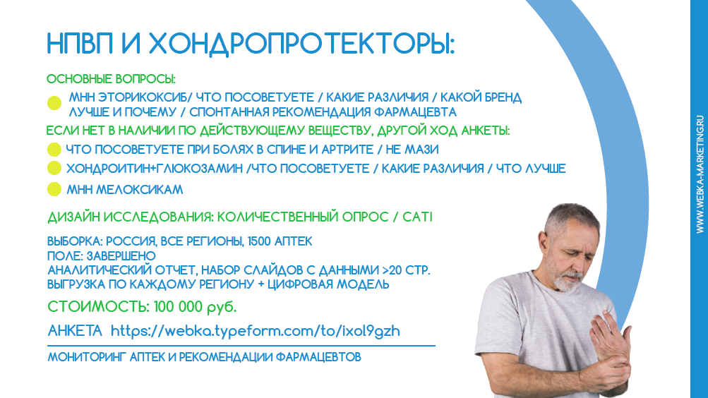 Синдикативное исследование: Мониторинг аптечных сетей и рекомендации фармацевтов