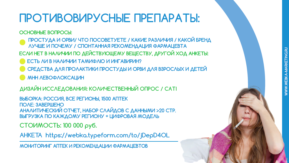 Синдикативное исследование: Мониторинг аптечных сетей и рекомендации фармацевтов