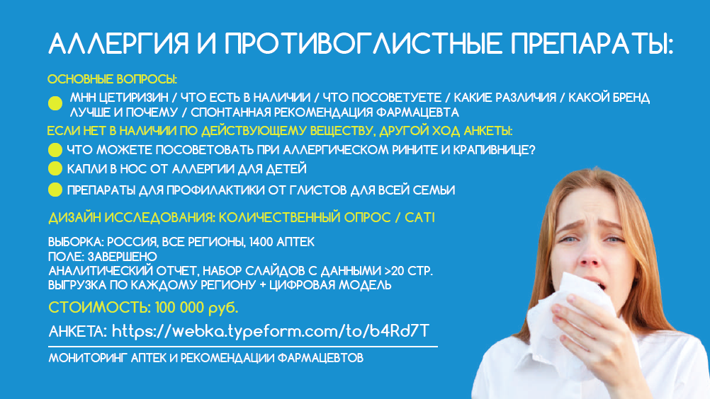 Синдикативное исследование: Мониторинг аптечных сетей и рекомендации фармацевтов