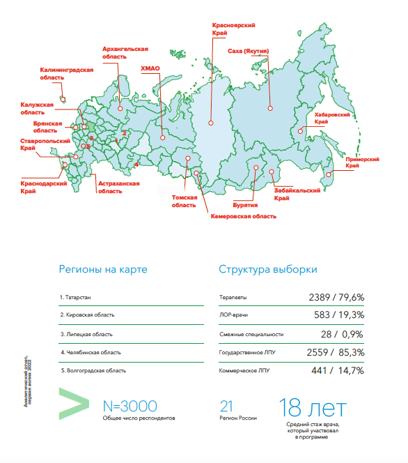 Снимок экрана 2022-07-06 в 17.11.46.png