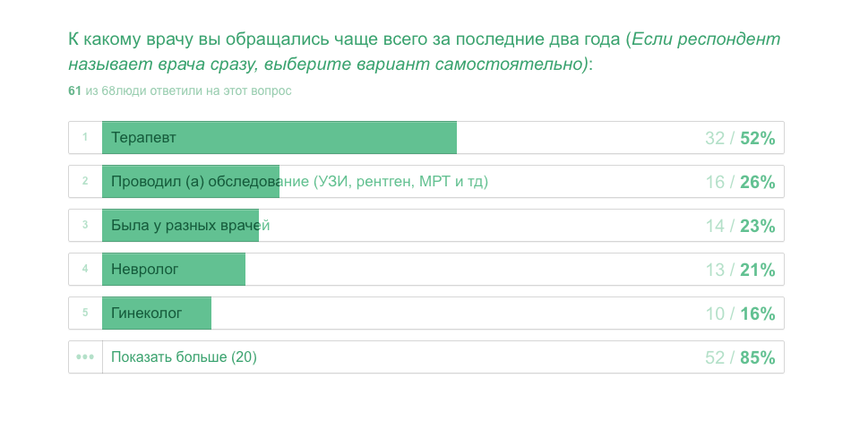 Снимок экрана 2019-04-03 в 12.35.30.png