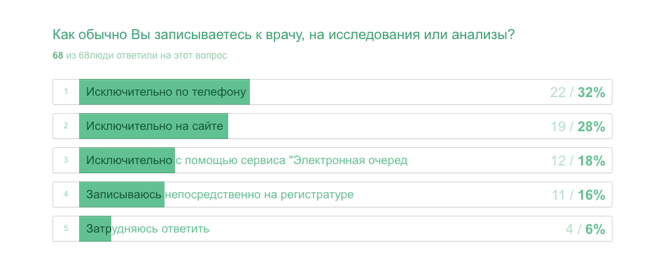 Снимок экрана 2019-04-03 в 12.35.51.png