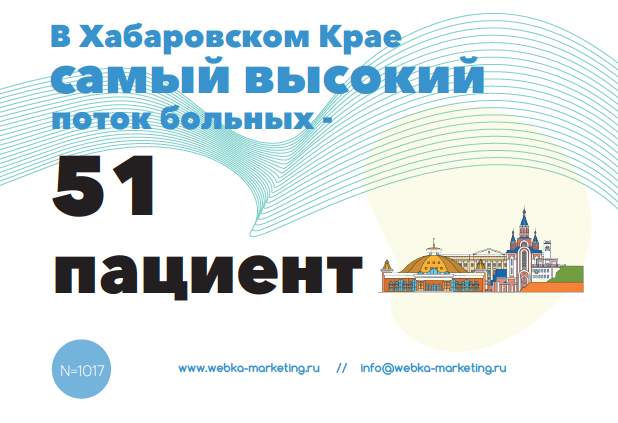 Снимок экрана 2021-10-27 в 21.10.06.png Снимок экрана 2021-10-27 в 21.10.06.png