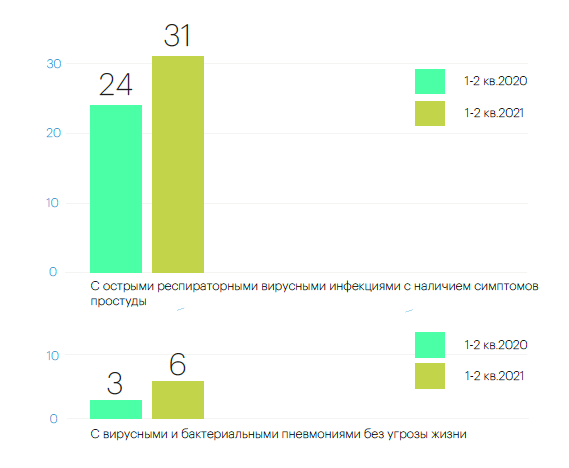 Снимок экрана 2021-10-27 в 21.03.27.png Снимок экрана 2021-10-27 в 21.03.27.png